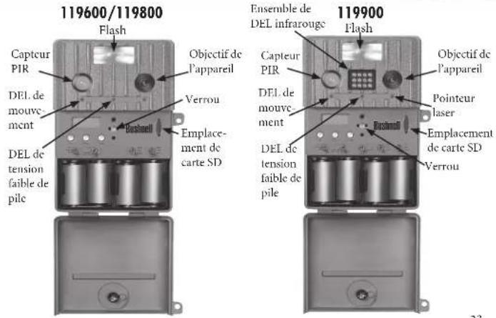 BUSHNELL TrailScout 119600 - GUIDE DES PIECESSPECI - 1