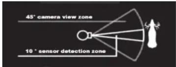BUSHNELL TrailScout 119600 - PIR SENSOR - 1