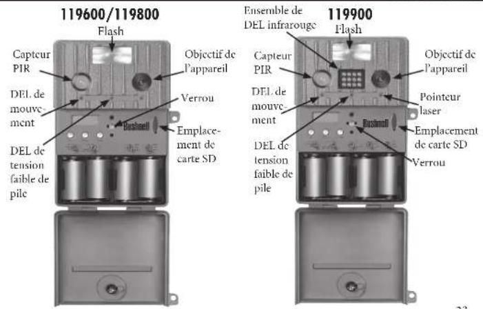 BUSHNELL TrailScout 119800 - GUIDE DES PIECESSPECI - 1
