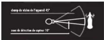 BUSHNELL TrailScout 119800 - 2.CAPTEURPIR - 1