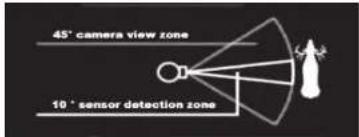 BUSHNELL TrailScout 119900 - PIR SENSOR - 1