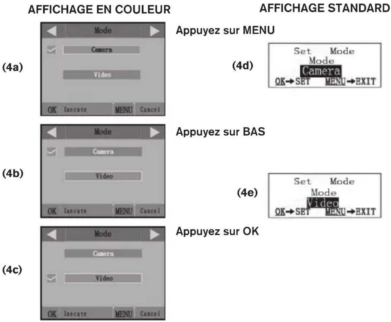 BUSHNELL Trophy Cam 119436 - Utilisation du Menu CONFIGURATION (SETUP) pour changer les réglages - 1