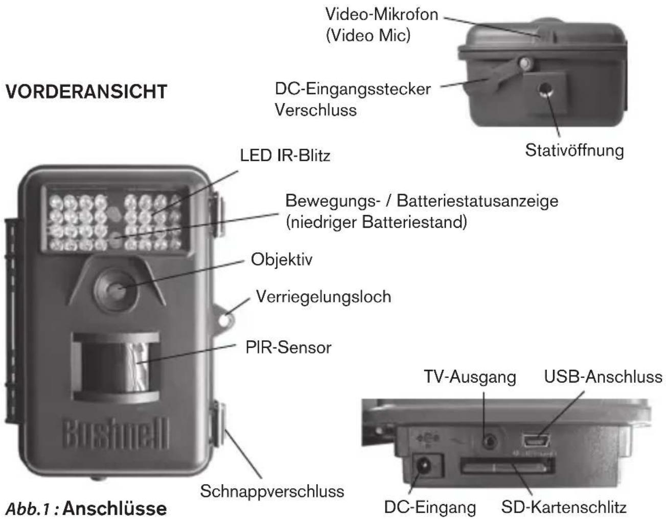 BUSHNELL Trophy Cam 119436 - TEILE UND BEDIENELEMENTE - 1