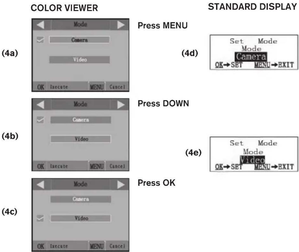 BUSHNELL Trophy Cam 119436 - Color Viewer vs. Standard Display Models - 1