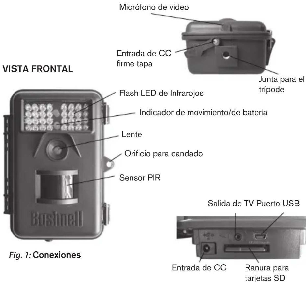 BUSHNELL Trophy Cam 119436 - PIEZAS y CONTROLES - 1