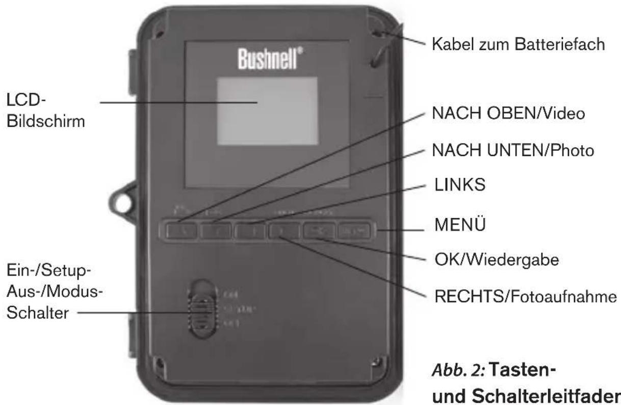 BUSHNELL Trophy Cam 119436 - TEILE UND BEDIENELEMENTE - 2