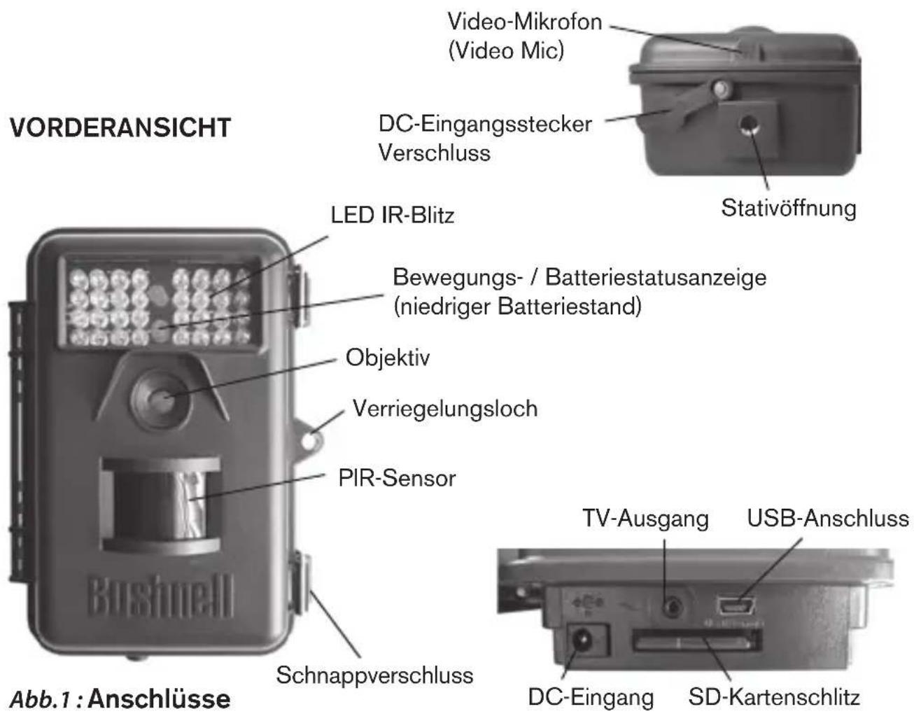 BUSHNELL Trophy Cam 119446 - TEILE UND BEDIENELEMENTE - 1