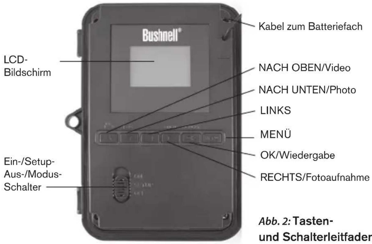BUSHNELL Trophy Cam 119446 - TEILE UND BEDIENELEMENTE - 2