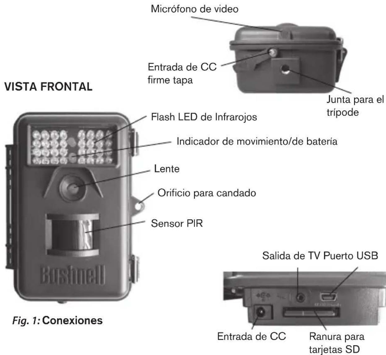 BUSHNELL Trophy Cam 119446 - PIEZAS y CONTROLES - 1