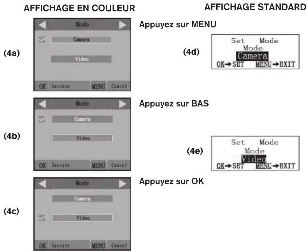 BUSHNELL Trophy Cam 119456 - Utilisation du Menu CONFIGURATION (SETUP) pour changer les réglages - 1