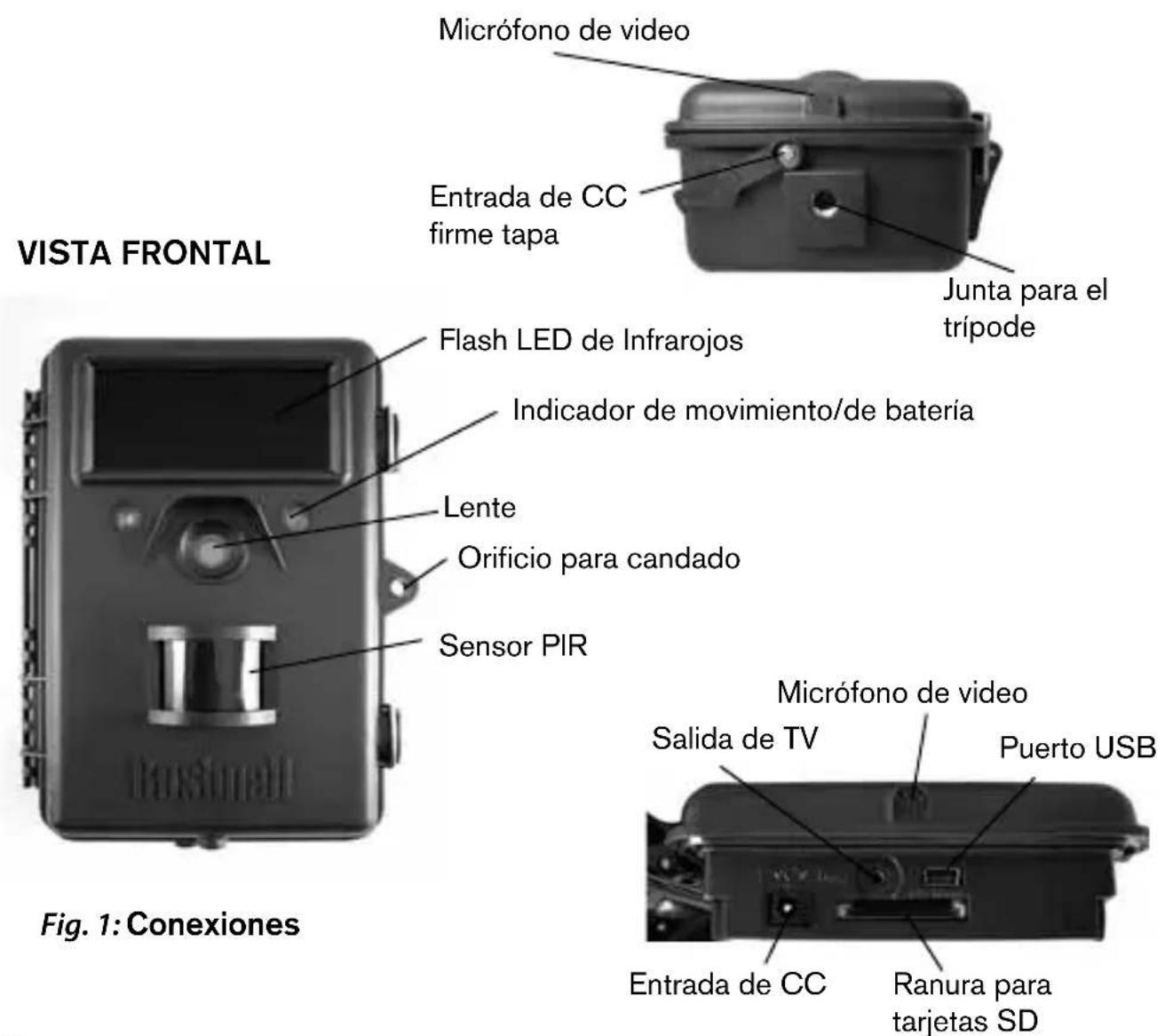 BUSHNELL Trophy Cam 119466 - PIEZAS y CONTROLES - 1