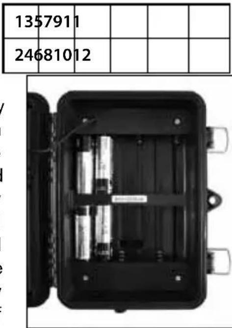 BUSHNELL Trophy Cam 119466 - Battery Slot #s - 1