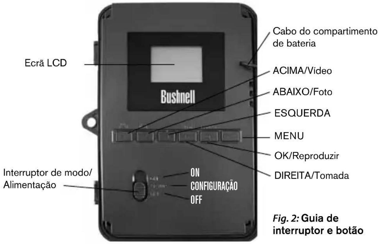 BUSHNELL Trophy Cam 119467 - CONTROS e PEÇAS - 2