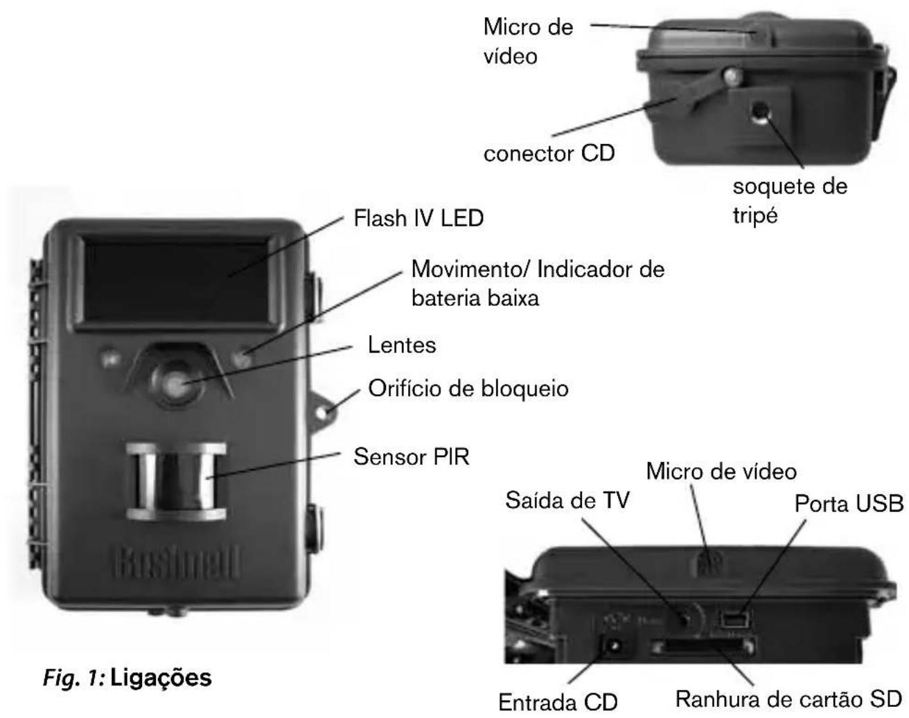 BUSHNELL Trophy Cam 119467 - CONTROS e PEÇAS - 1
