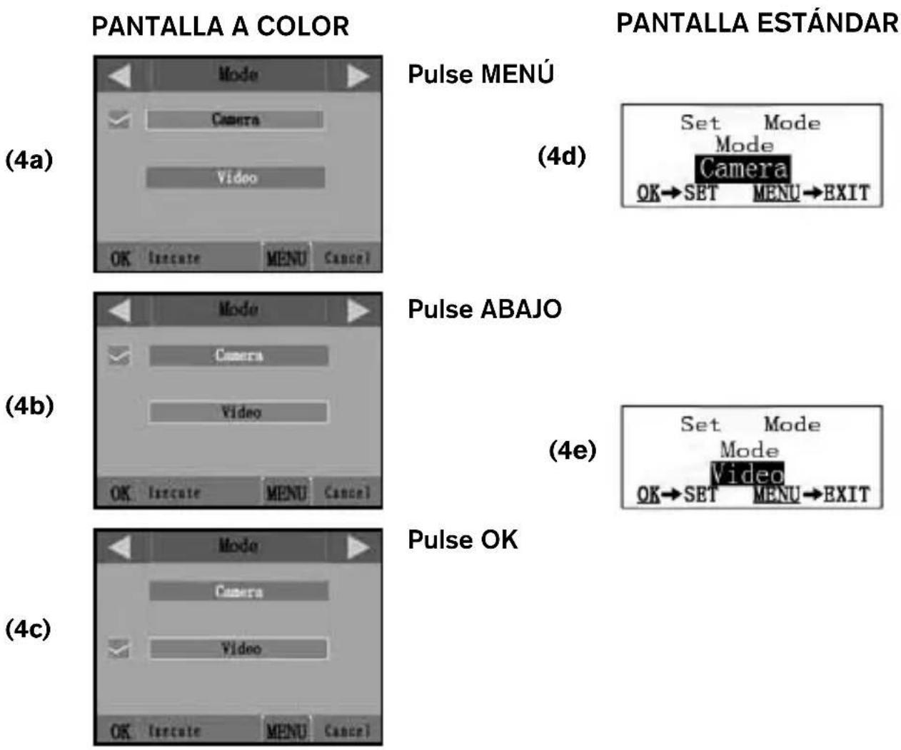 BUSHNELL Trophy Cam 119467 - Modelos pantalla a color vs. modelos estandar - 1