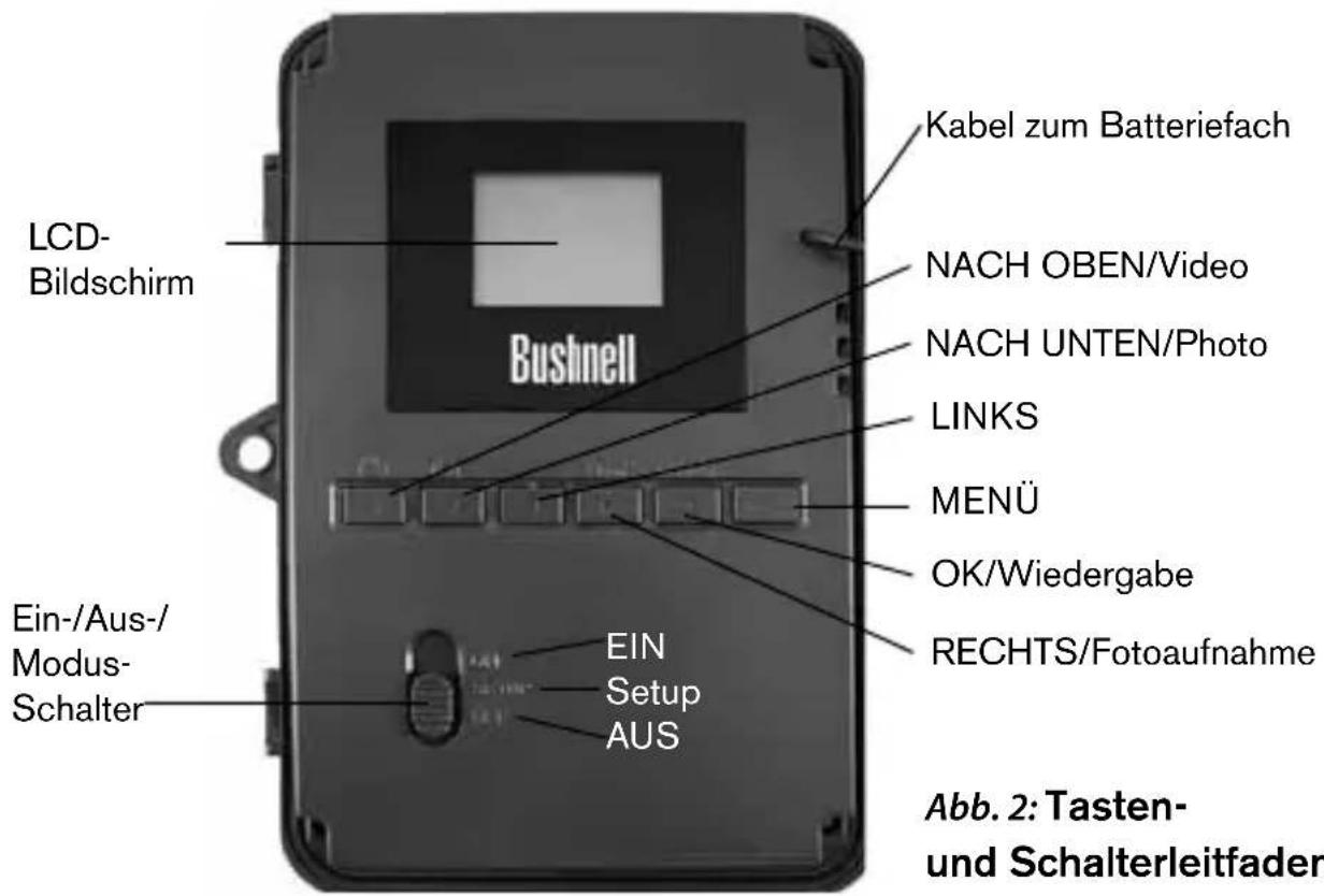 BUSHNELL Trophy Cam 119467 - TEILE UND BEDIENELEMENTE - 2