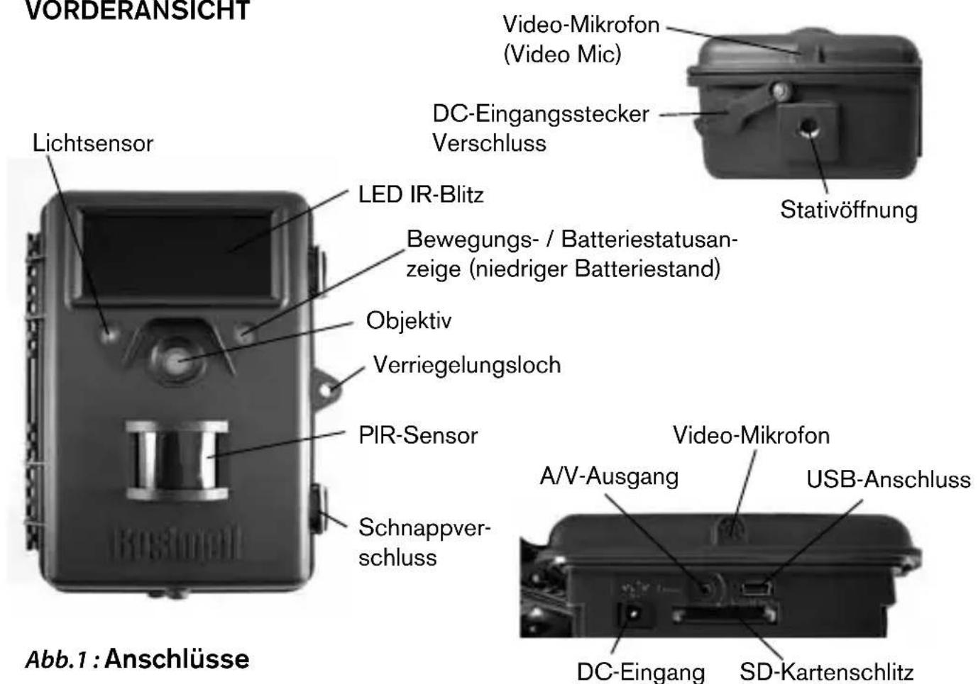BUSHNELL Trophy Cam 119467 - TEILE UND BEDIENELEMENTE - 1