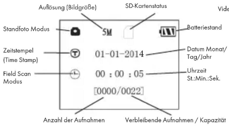 BUSHNELL Trophy Cam 119636 - SETUP MODE (EINSTELLUNGS-Modus) - 1