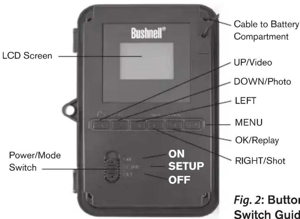 BUSHNELL Trophy Cam 119636 - PARTS AND CONTROLS - 1