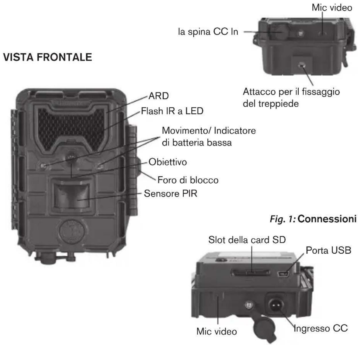BUSHNELL Trophy Cam 119774 - PARTI E CONTROLLI - 1