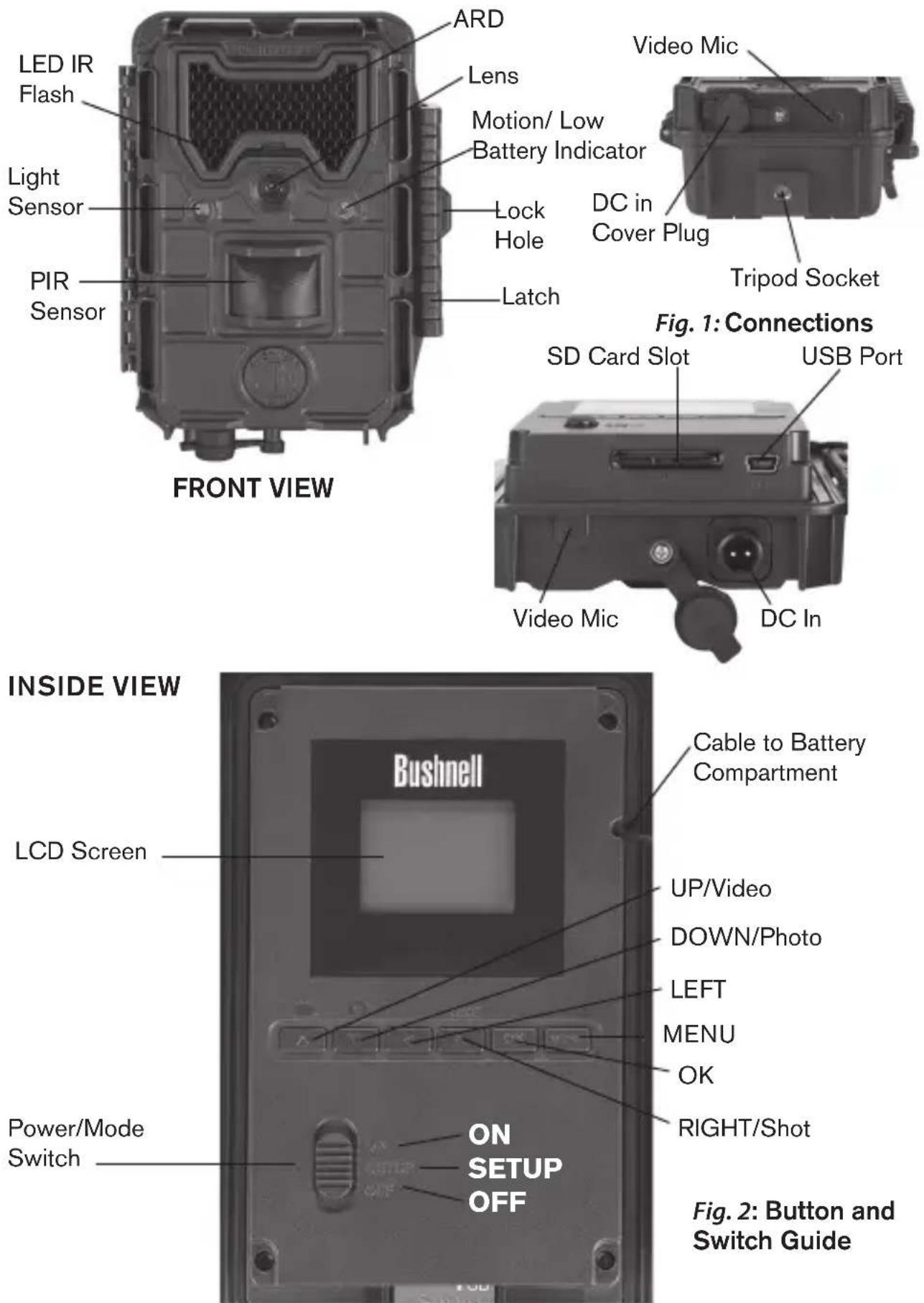 BUSHNELL Trophy Cam 119774 - PARTS AND CONTROLS - 1