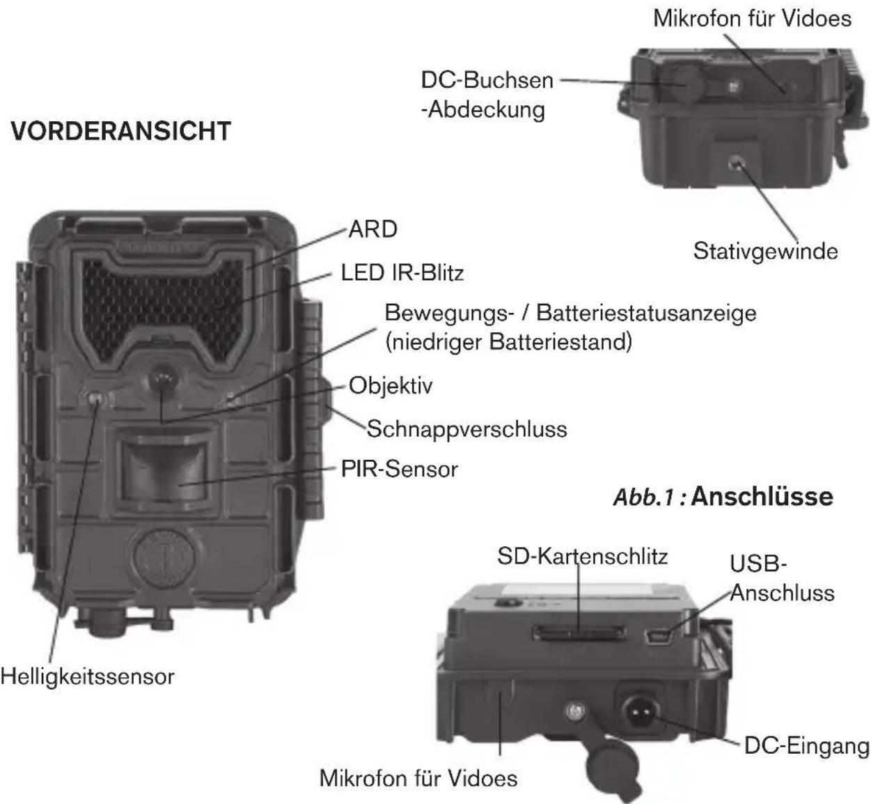 BUSHNELL Trophy Cam 119774 - TEILE UND BEDIENELEMENTE - 1