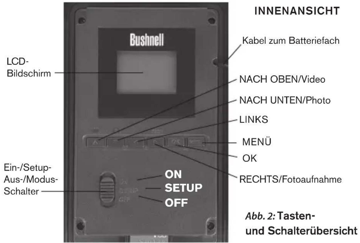 BUSHNELL Trophy Cam 119774 - TEILE UND BEDIENELEMENTE - 2