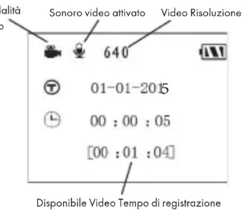 BUSHNELL Trophy Cam 119775 - Modalità SETUP - 2