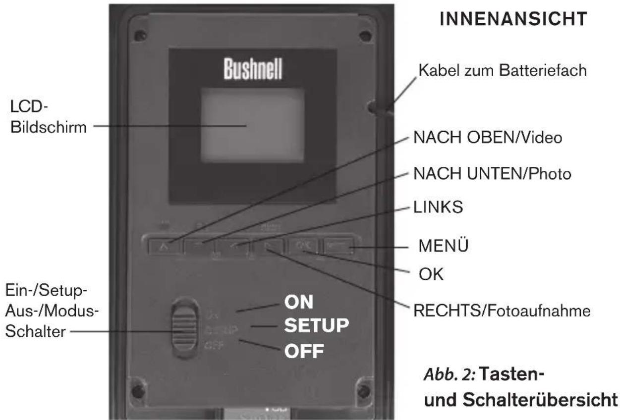 BUSHNELL Trophy Cam 119775 - TEILE UND BEDIENELEMENTE - 2