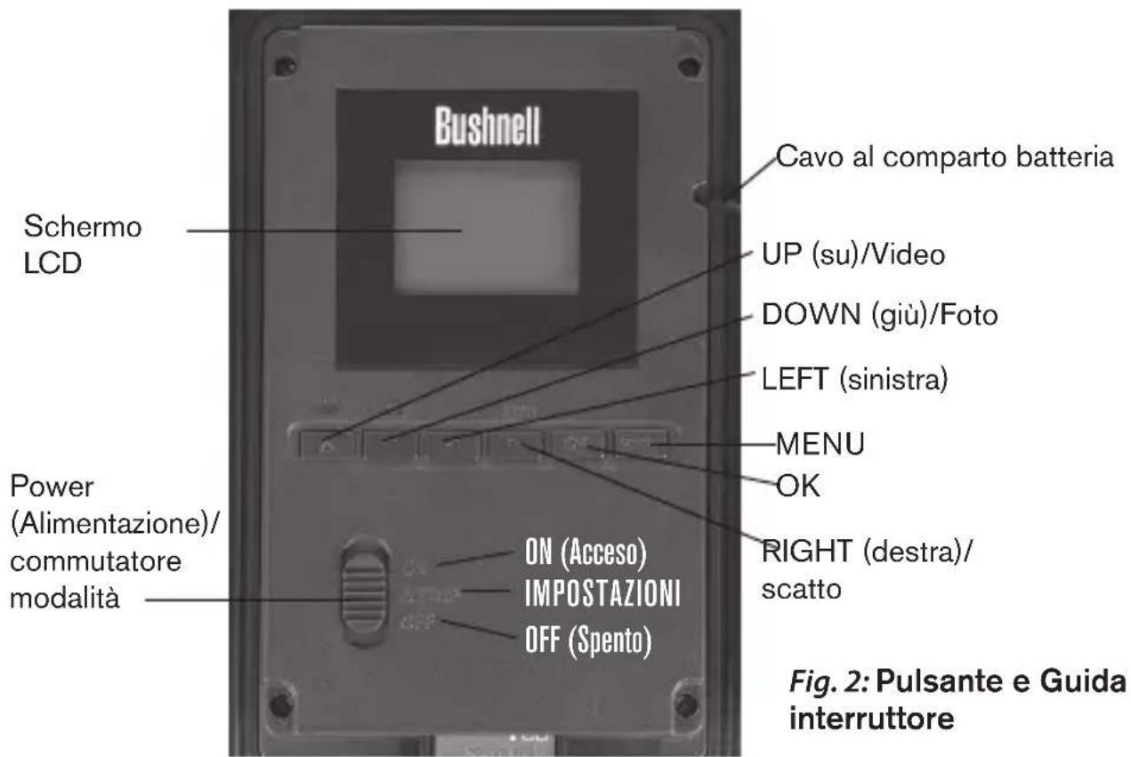 BUSHNELL Trophy Cam 119775 - PARTI E CONTROLLI - 3