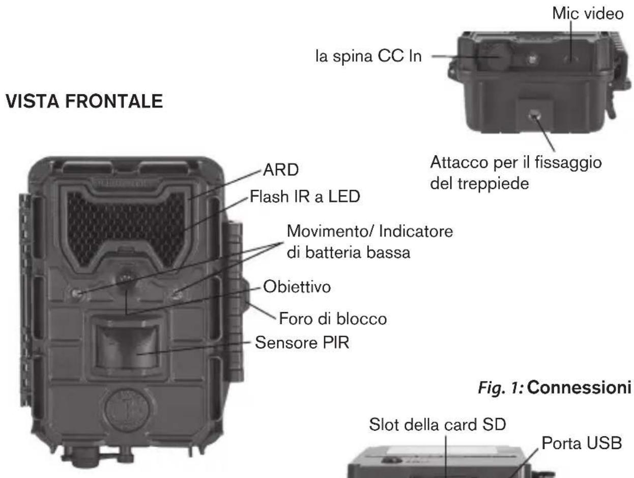 BUSHNELL Trophy Cam 119775 - PARTI E CONTROLLI - 1