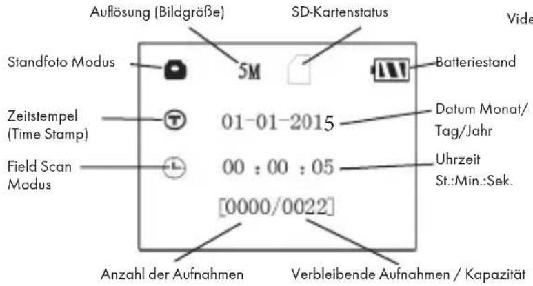 BUSHNELL Trophy Cam 119777 - SETUP Mode (EINSTELLUNGS-Modus) - 1