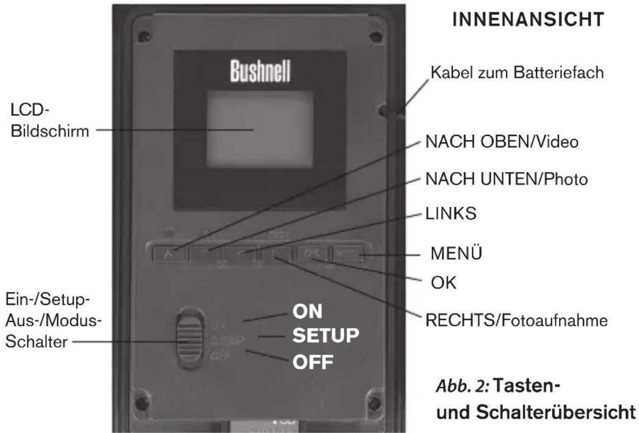BUSHNELL Trophy Cam 119777 - TEILE UND BEDIENELEMENTE - 2