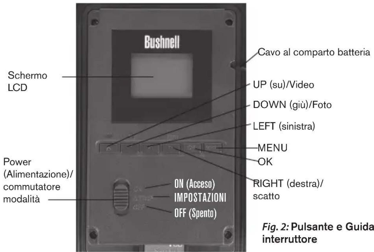 BUSHNELL Trophy Cam 119777 - PARTI E CONTROLLI - 2