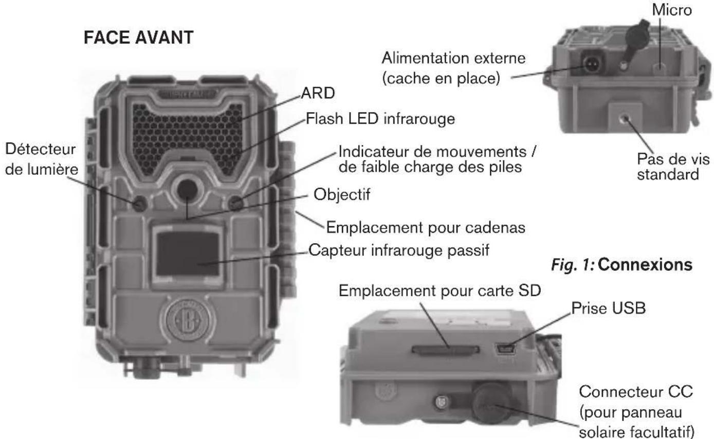BUSHNELL Trophy Cam Aggressor HD - À propos du Trophy Cam HD Aggressor - 1
