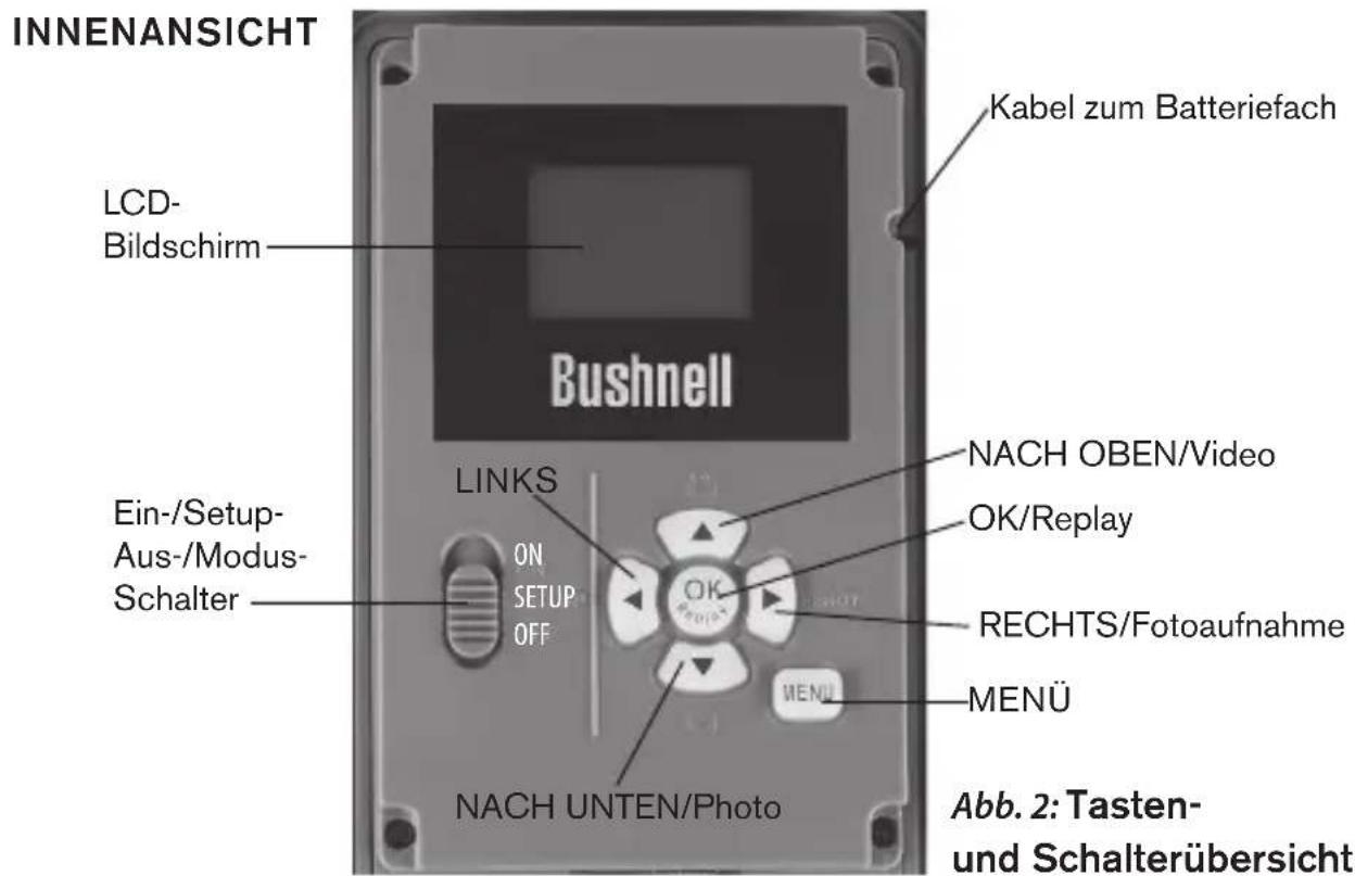 BUSHNELL Trophy Cam Aggressor HD 119875C - TEILE UND BEDIENELEMENTE - 2