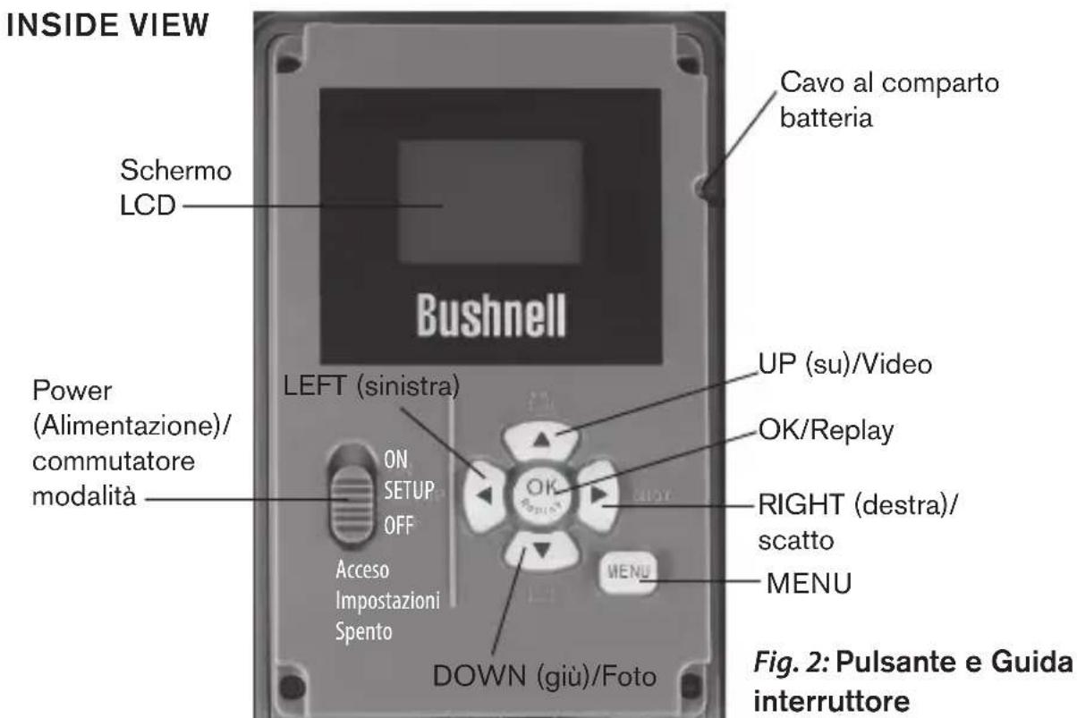 BUSHNELL Trophy Cam Aggressor HD 119875C - PARTI E CONTROLLI - 2