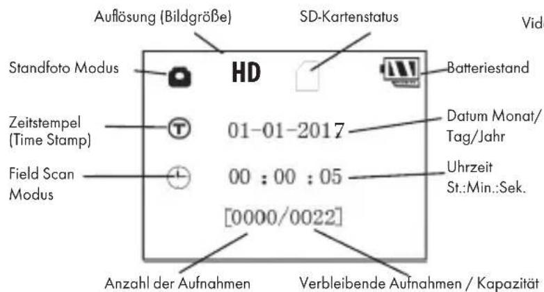 BUSHNELL Trophy Cam Aggressor HD - SETUP Mode (EINSTELLUNGS-Modus) - 1