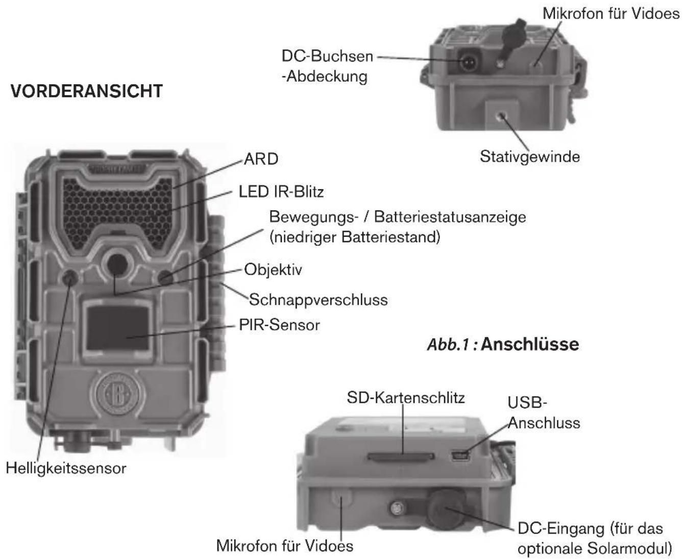 BUSHNELL Trophy Cam Aggressor HD - TEILE UND BEDIENELEMENTE - 1
