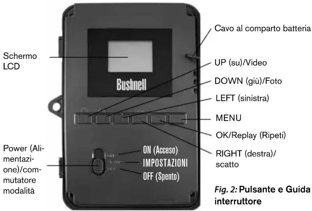 BUSHNELL Trophy Cam Black LED - PARTI E CONTROLLI - 2