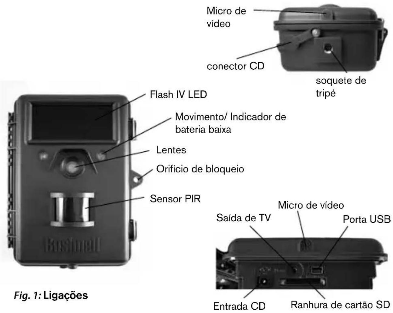 BUSHNELL Trophy Cam Black LED - CONTROLOS e PEÇAS - 1