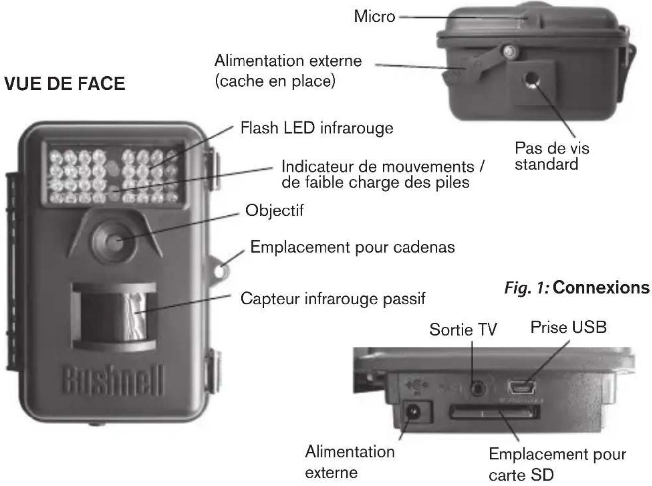 BUSHNELL Trophy Cam Essential - PRÉSENTATION DU TROPHY CAM - 1