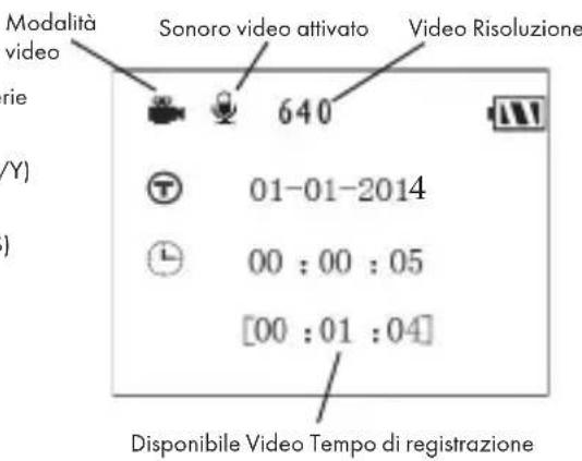 BUSHNELL Trophy Cam Essential - Modalità SETUP - 2