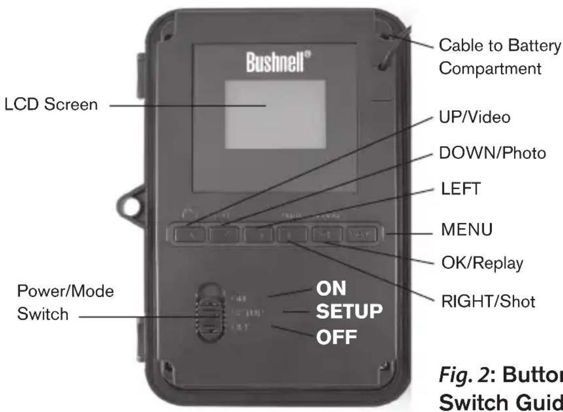 BUSHNELL Trophy Cam Essential - PARTS AND CONTROLS - 1
