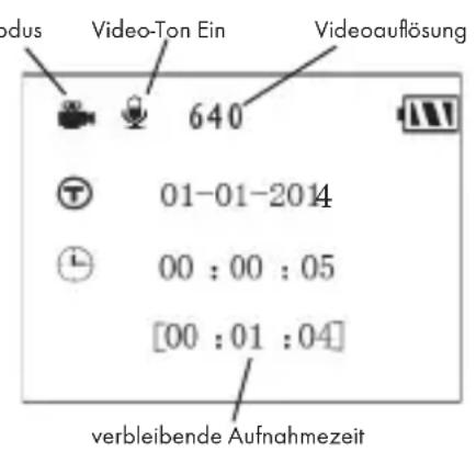 BUSHNELL Trophy Cam Essential - SETUP MODE (EINSTELLUNGS-Modus) - 2