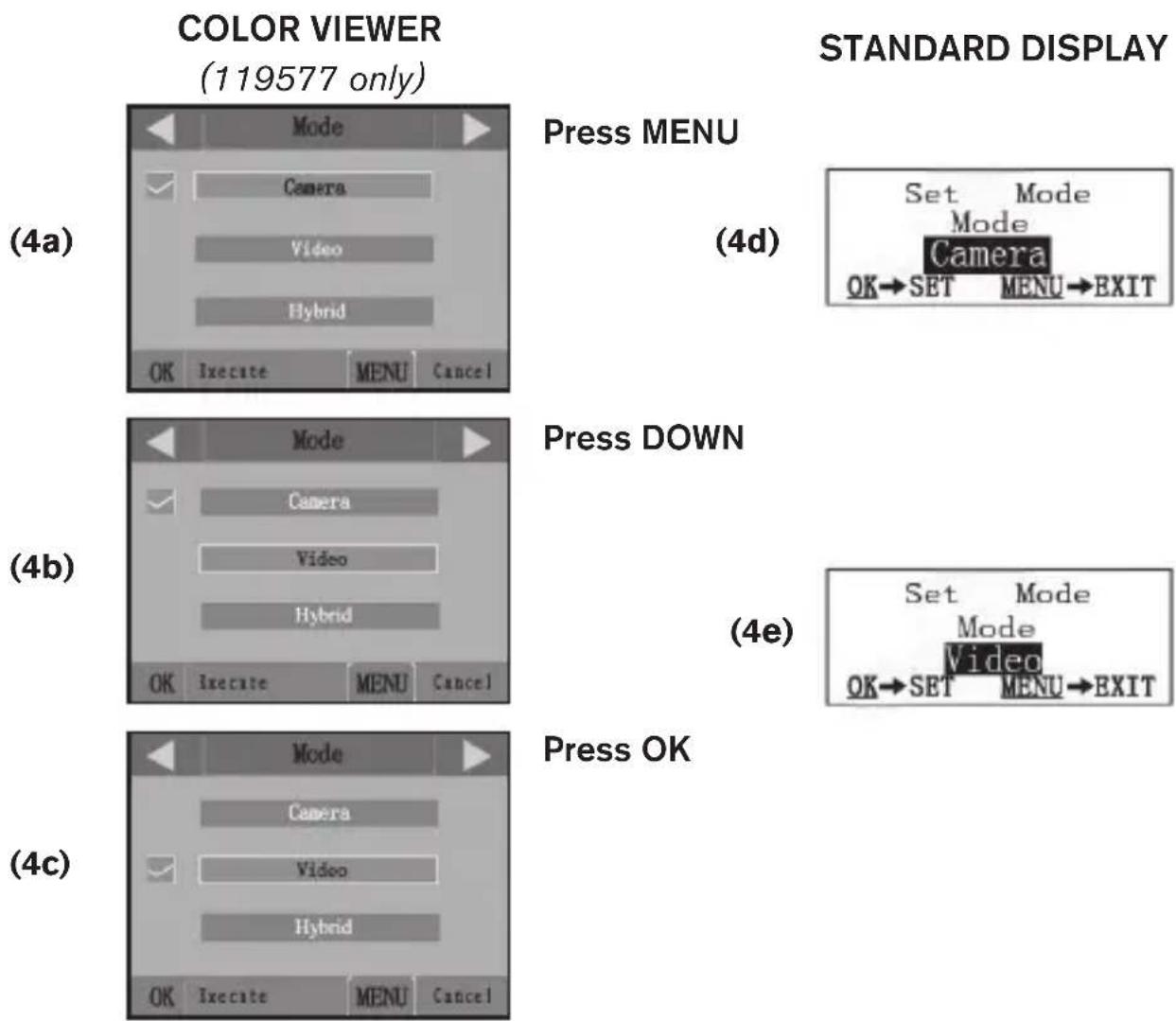 BUSHNELL Trophy Cam HD 2013 - Color Viewer vs. Standard Display Models - 1