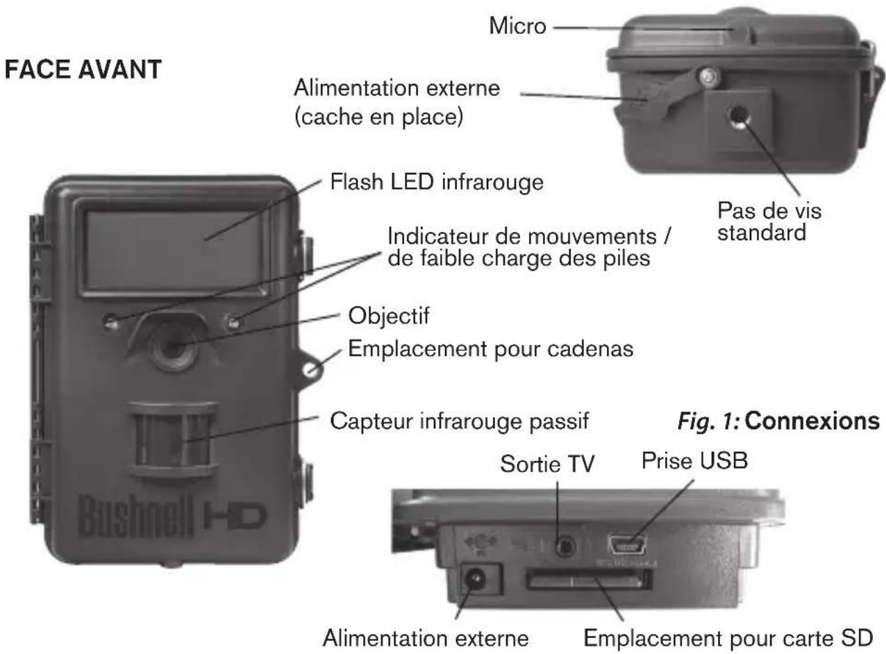 BUSHNELL Trophy Cam HD 2013 - À propos du Trophy Cam - 1