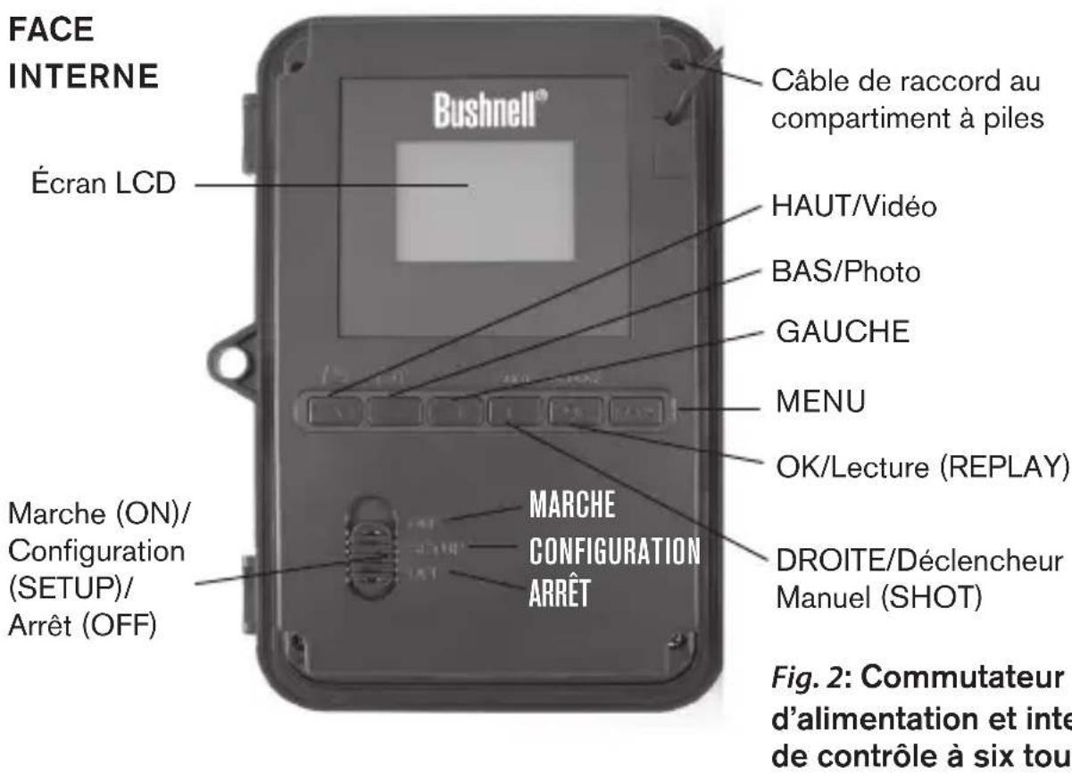BUSHNELL Trophy Cam HD 2013 - À propos du Trophy Cam - 2