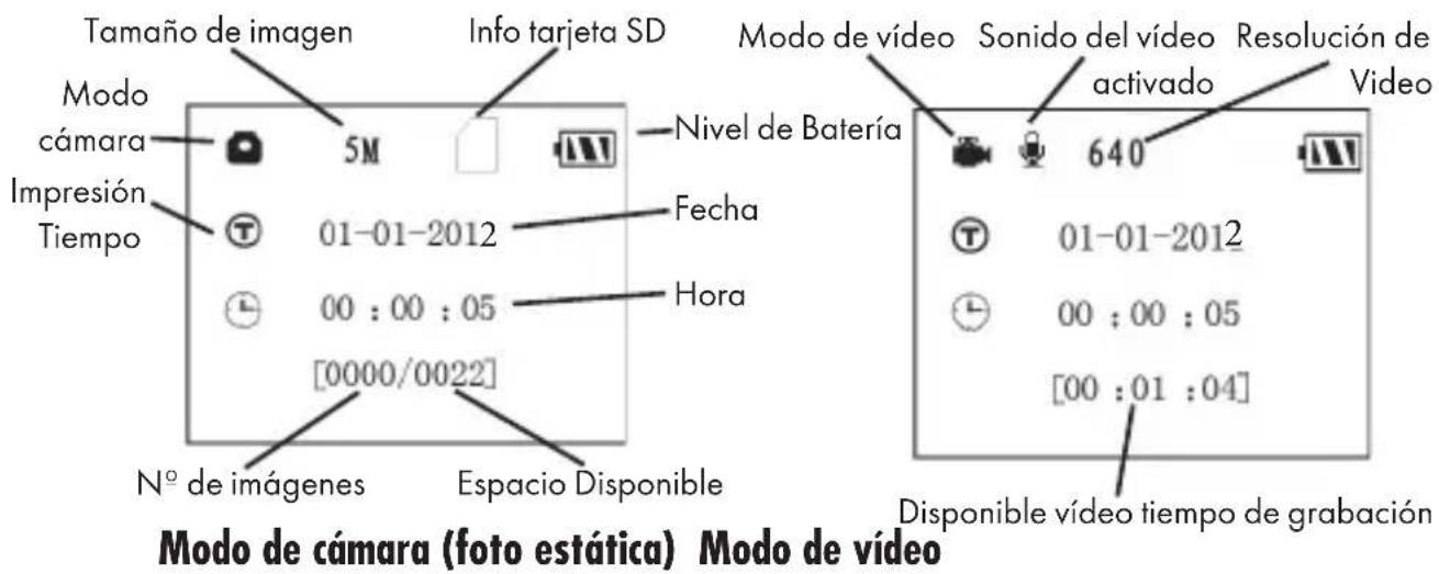 BUSHNELL Trophy Cam HD 2013 - MODOS APAGADO, ENCENDIDO Y CONFIGURACION - 1