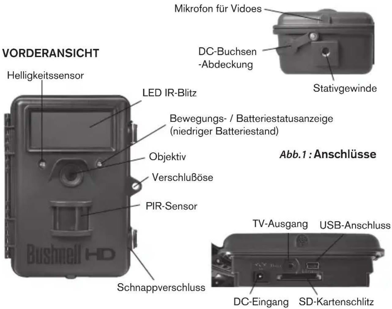 BUSHNELL Trophy Cam HD 2013 - TEILE UND BEDIENELEMENTE - 1